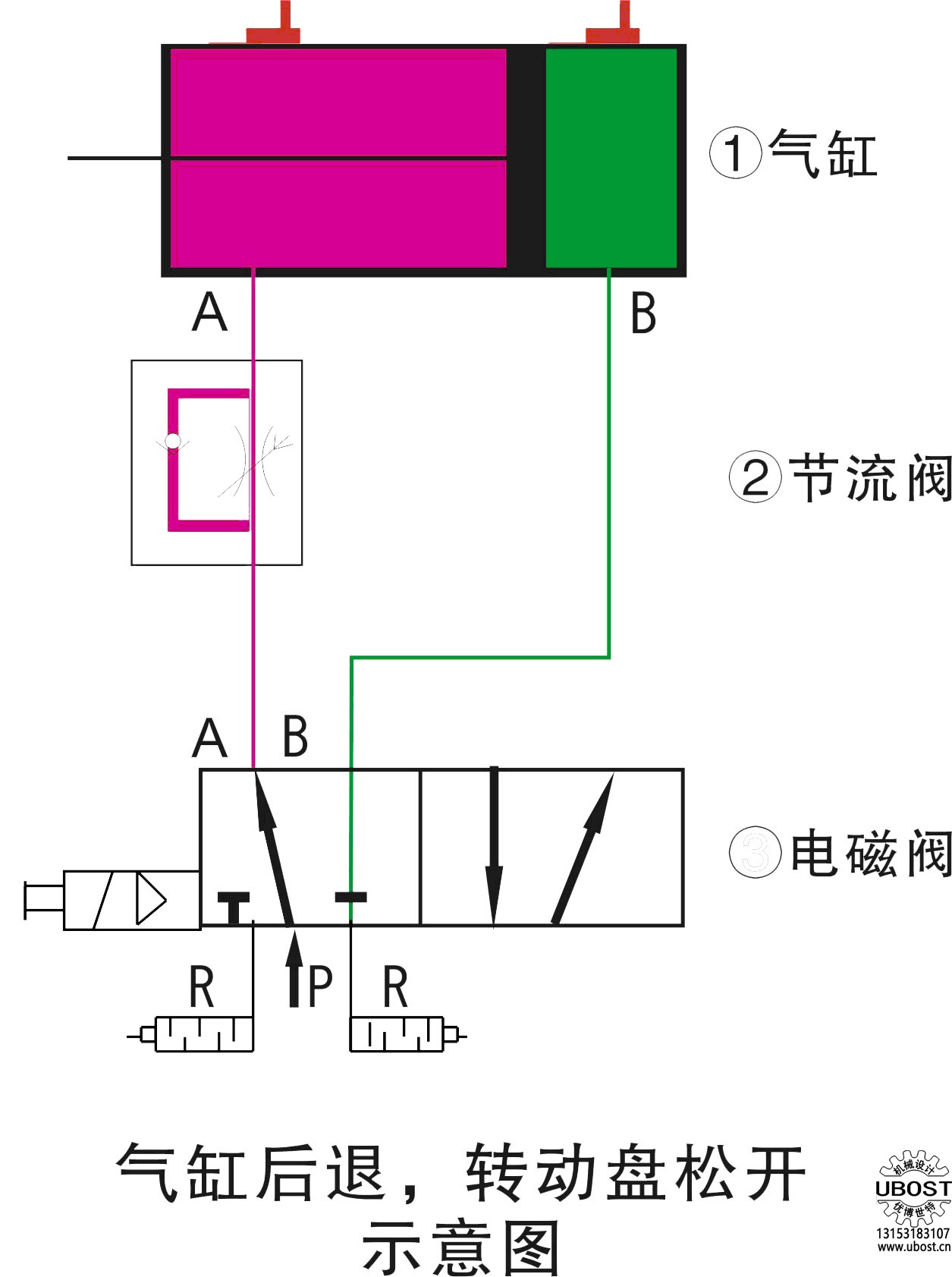 優(yōu)博世特，ubost,鉆孔機(jī)，銷軸，螺栓，自動(dòng)，攻絲機(jī)，機(jī)械手，非標(biāo)自動(dòng)化，設(shè)備，銷軸鉆孔機(jī)，螺栓鉆孔機(jī)，