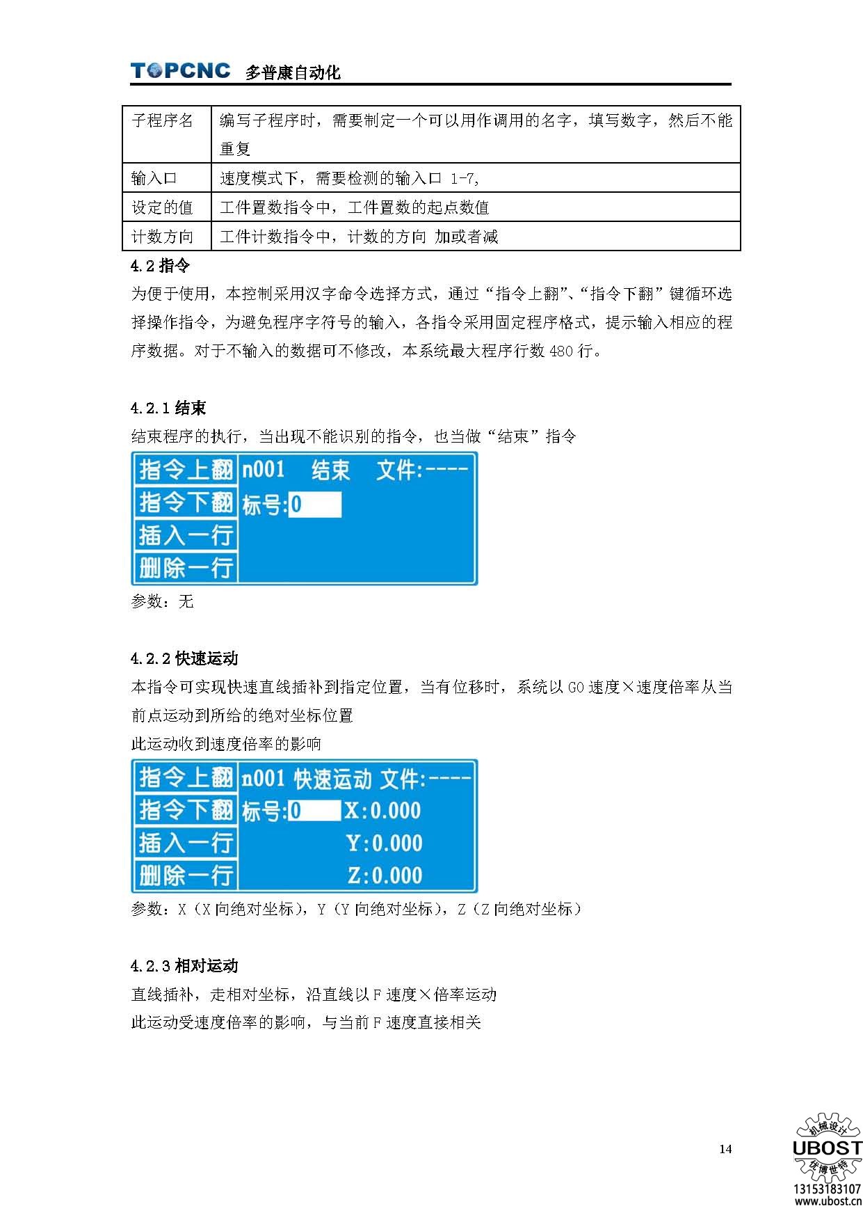 優(yōu)博世特，ubost,鉆孔機(jī)，銷軸，螺栓，自動(dòng)，攻絲機(jī)，機(jī)械手，非標(biāo)自動(dòng)化，設(shè)備，銷軸鉆孔機(jī)，螺栓鉆孔機(jī)，