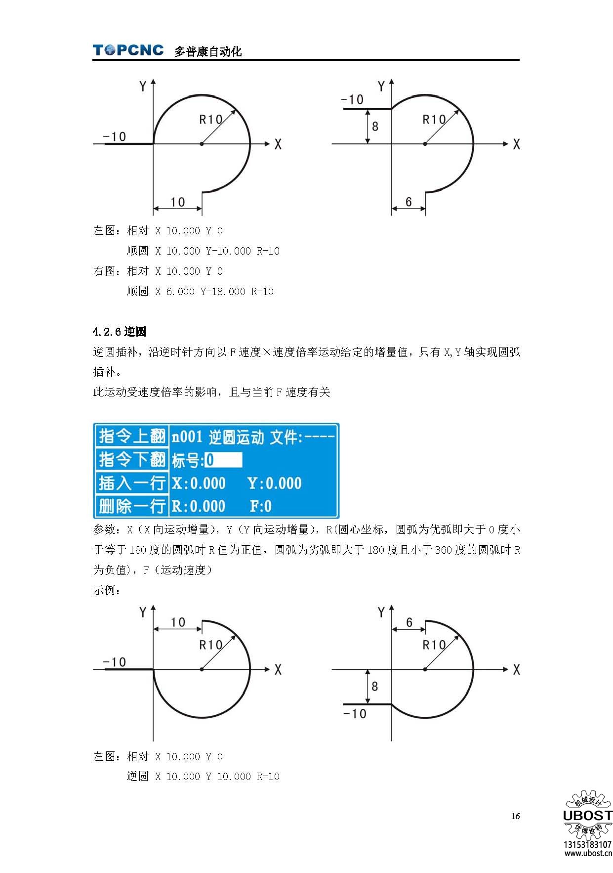 優(yōu)博世特，ubost,鉆孔機(jī)，銷軸，螺栓，自動(dòng)，攻絲機(jī)，機(jī)械手，非標(biāo)自動(dòng)化，設(shè)備，銷軸鉆孔機(jī)，螺栓鉆孔機(jī)，