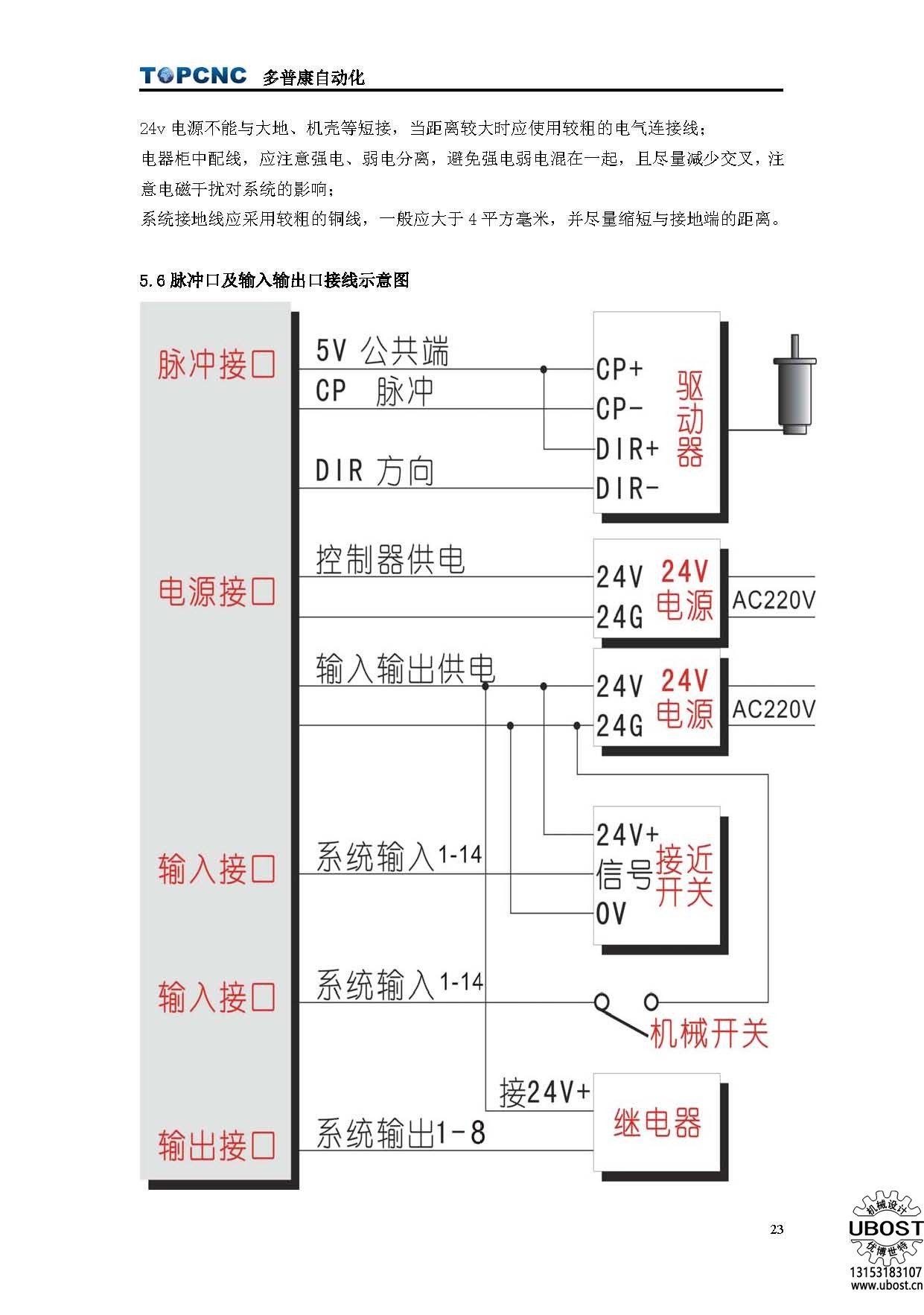 優(yōu)博世特，ubost,鉆孔機(jī)，銷軸，螺栓，自動(dòng)，攻絲機(jī)，機(jī)械手，非標(biāo)自動(dòng)化，設(shè)備，銷軸鉆孔機(jī)，螺栓鉆孔機(jī)，